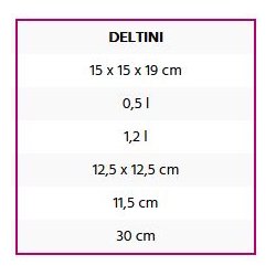 DELTINI